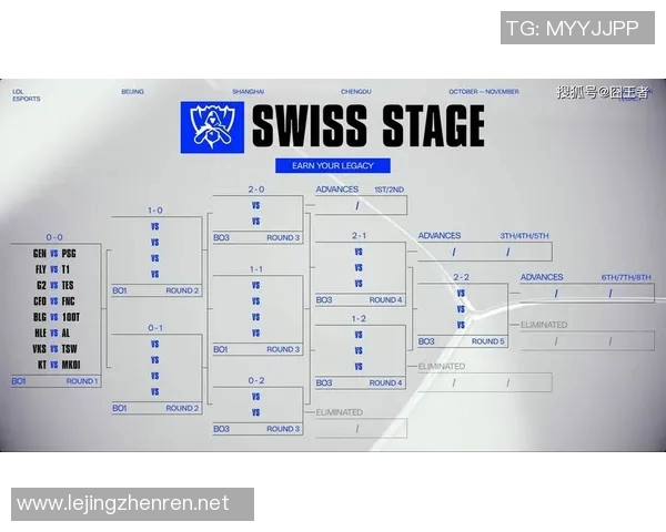 esports最新数据S15LOL比分专访赵敏揭秘CSGO成功秘诀与未来发展方向