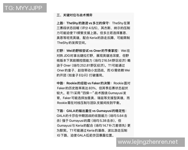 esports最新数据探索英雄联盟IG战队灵活性背后的秘密与战术解析