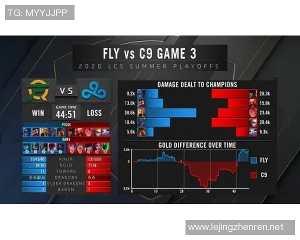 电竞新闻赛后复盘WE与LNG对决的战术分析与团队表现探讨